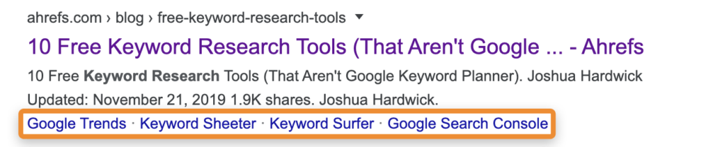 SERP for 'Keyword Research'